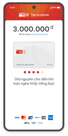 Image 2: Alternative display